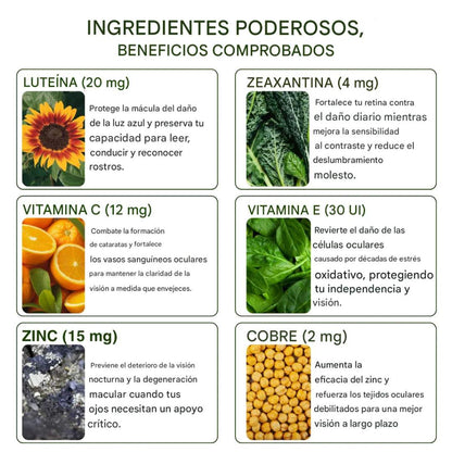 Vitaminas para los ojos con luteína Zoone™
