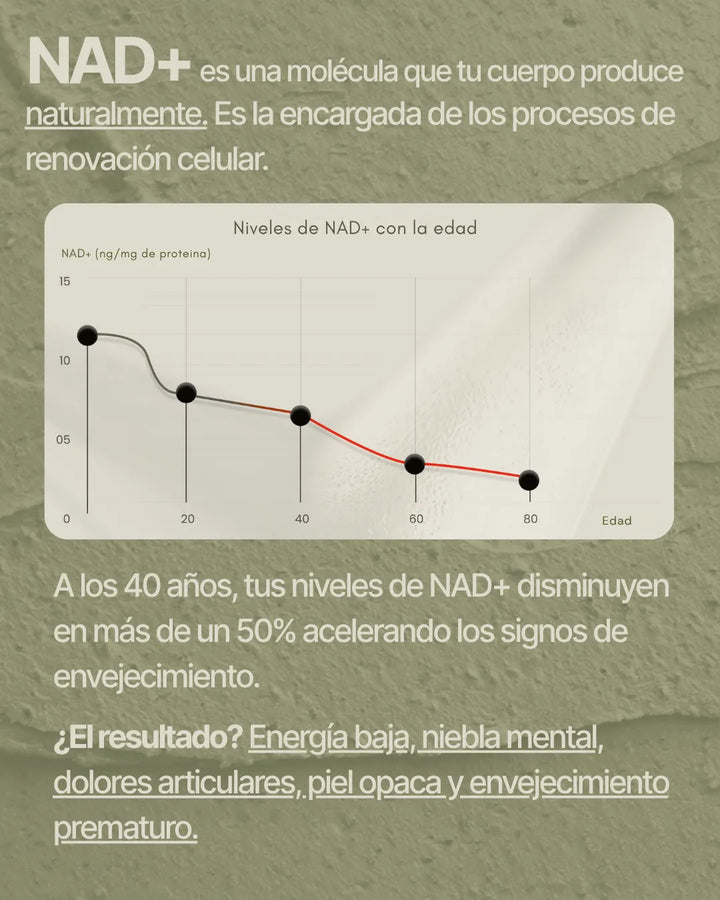 NAD+Advanced® Fórmula Avanzada Anti-Edad