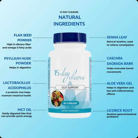 Limpieza 15 Days Milamiamor - Cuida tu Templo