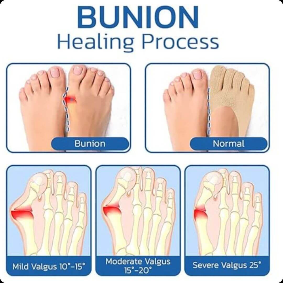 FiveFlex™- Calcetines hechos y recomendados por Especialistas