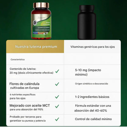 Vitaminas para los ojos con luteína Zoone™