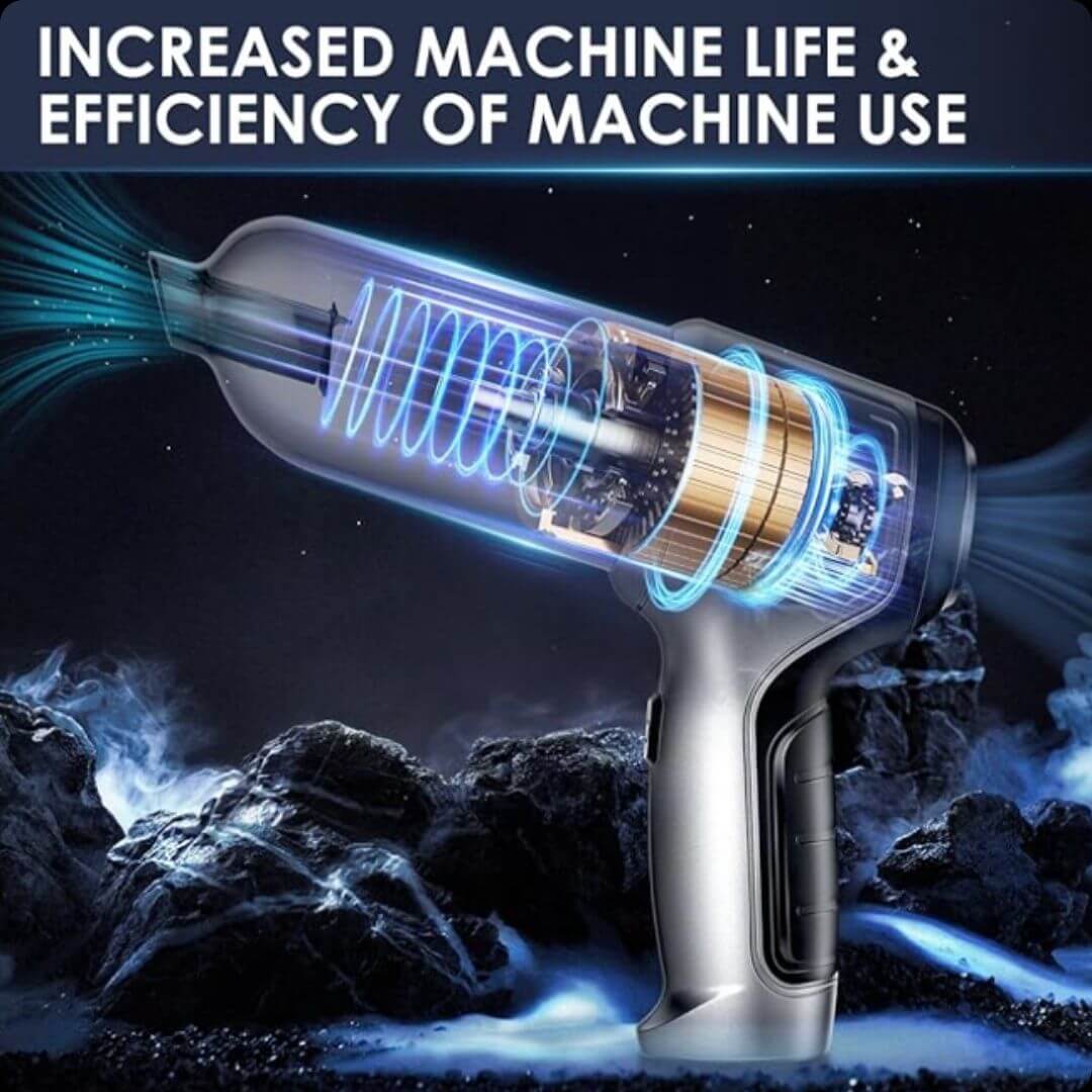 CleanMini™: Potencia y Precisión en Limpieza